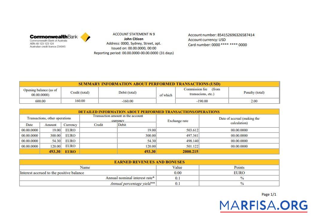 Printable Australia Commonwealth Account bank statement excel sample